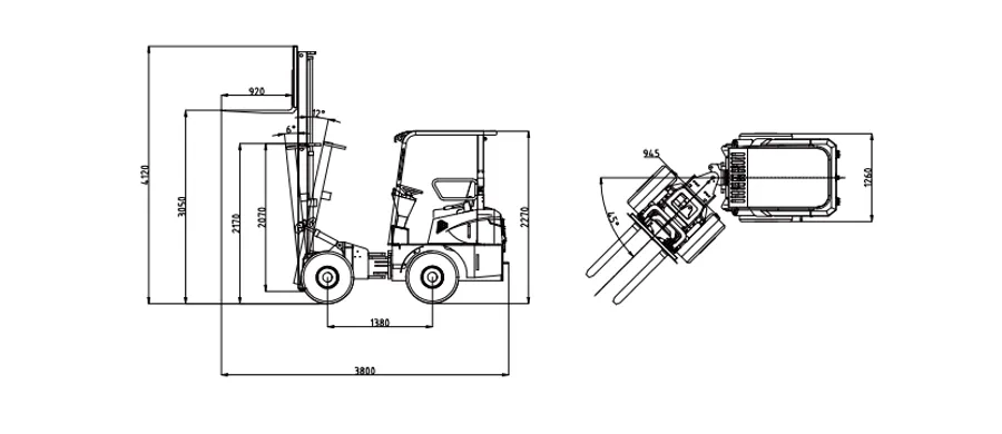 الیکٹرک فورک لفٹ